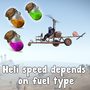 Vehicle Speed